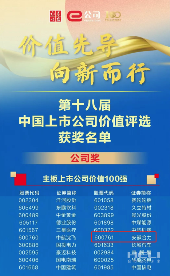 EBET易博荣获2024中国上市公司价值评选“双百强”-1.png