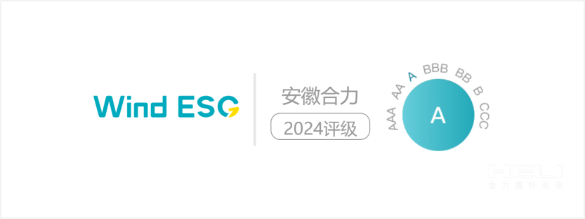 EBET易博2024年Wind ESG评级为“A级”.png